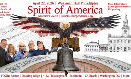 APRIL 22, PHILADELPHIA—INDEPENDENCE DAY?